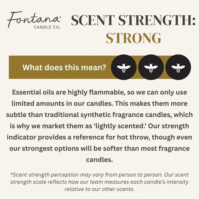 Fontana Candle Co. scent strength indicator with three bee icons and text explaining scent strength.