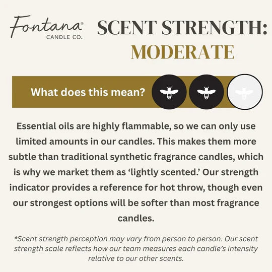 Fontana Candle Co. scented strength indicator with text explaining scent strength and essential oil flammability.