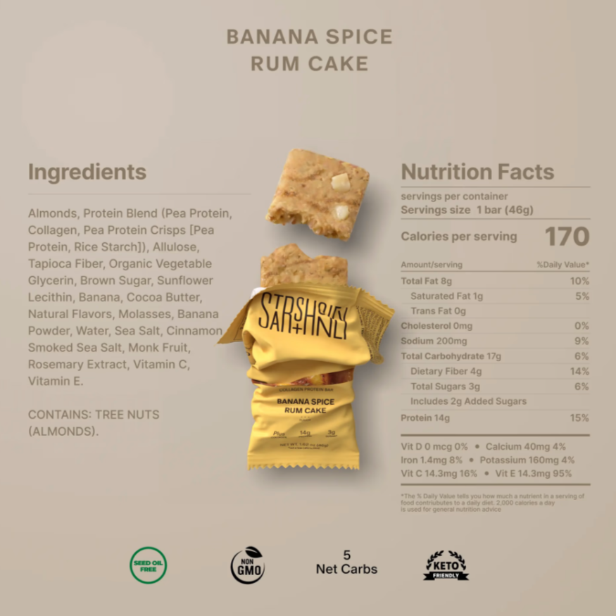 A packaged snack product labeled 'Banana Spice Rum Cake' shown on a beige background with ingredient text, nutrition facts, and a small photo of the cake pieces above a yellow wrapper.