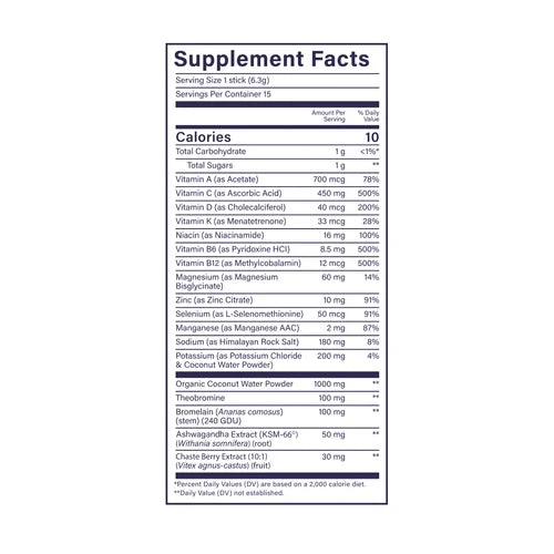 Supplement facts label on a white background