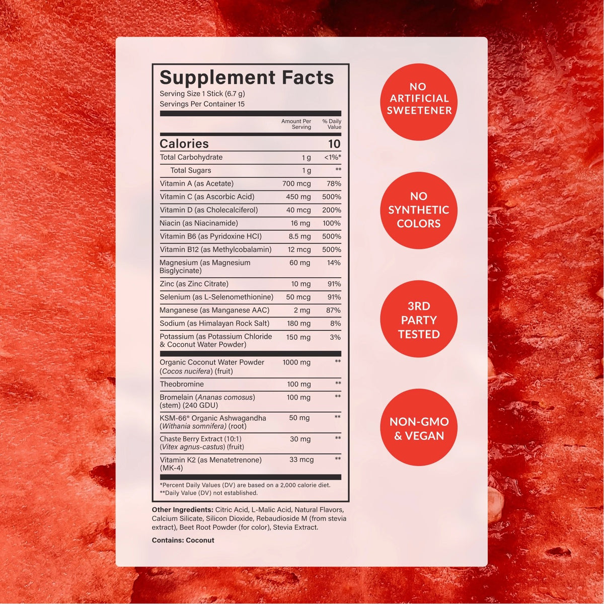 A supplement facts label card shown against a textured red background with three orange callout circles. The label reads 'Supplement Facts' and lists nutrients such as total carbohydrate, sugar, vitamin C, sodium, magnesium, potassium, and thiamine.
