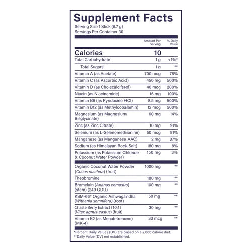 Supplement facts label with detailed nutritional information on a white background