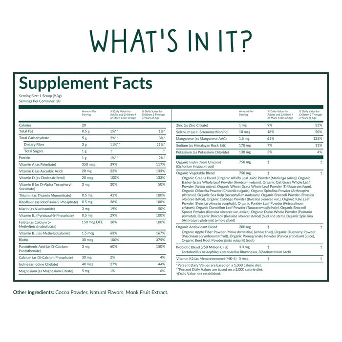 Supplement facts label with detailed nutritional information on a white background