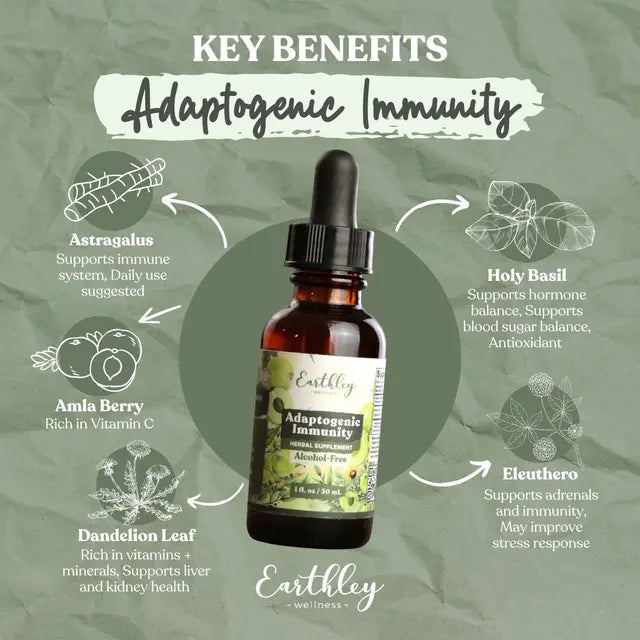 Bottle of Earthly Wellness Adaptogenic Immunity supplement with key benefits on a green background