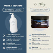 Comparison of nighttime lotions with Earthley magnesium lotion on a light beige background.