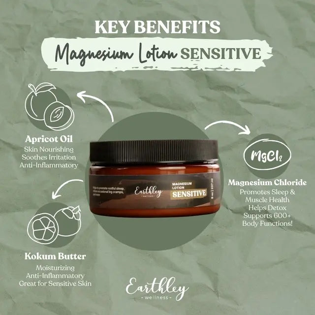 Earthley magnesium lotion for sensitive skin with key benefits on a green background