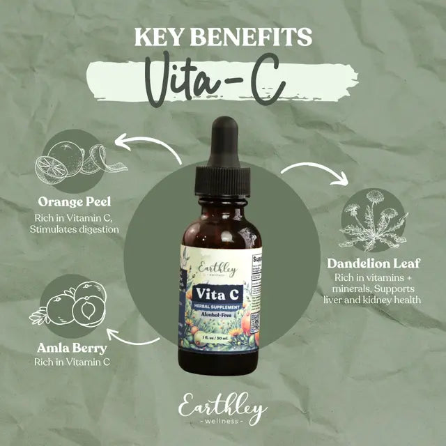 Earthley Wellness Vita-C bottle with key benefits on a green background