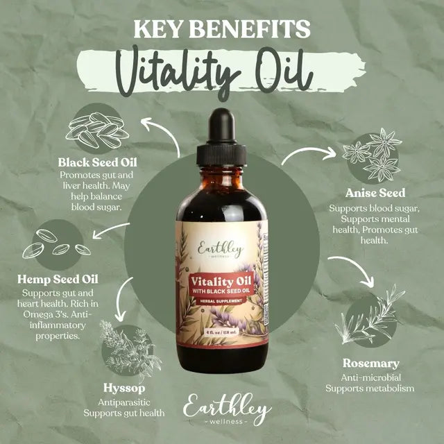 Earthley Vitality Oil bottle with key benefits on a green background