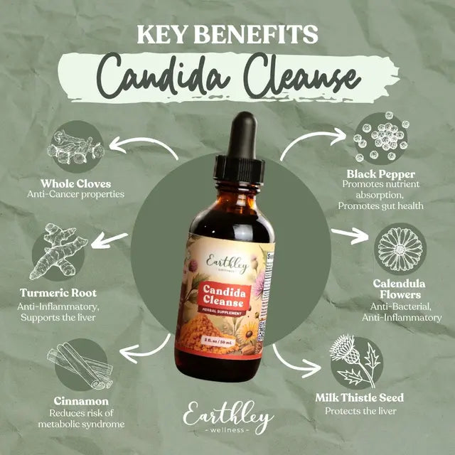 Earthley Candida Cleanse supplement bottle with key benefits on a green background