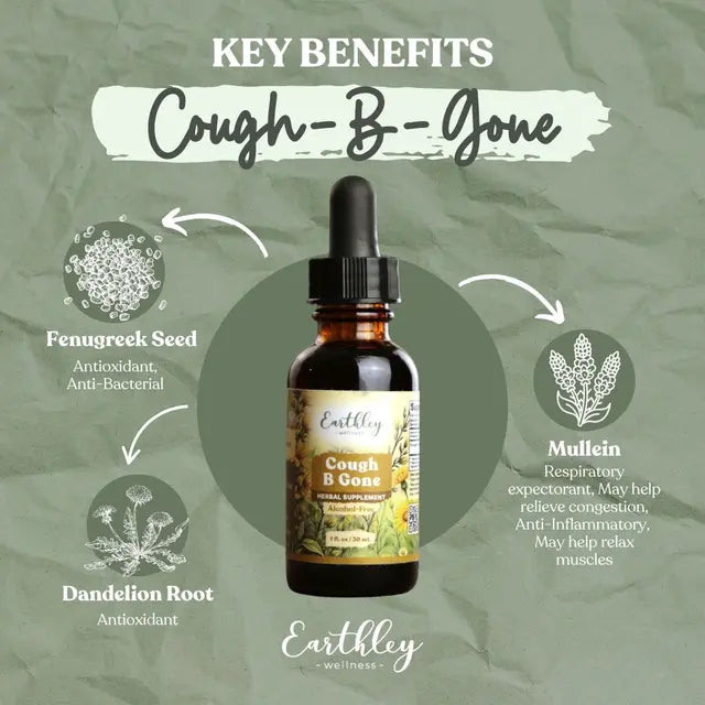 Bottle of Cough-B-Gone with key benefits on a green background