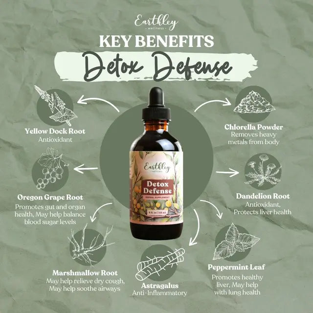 Earthley Detox Defense supplement bottle with key benefits on a green background