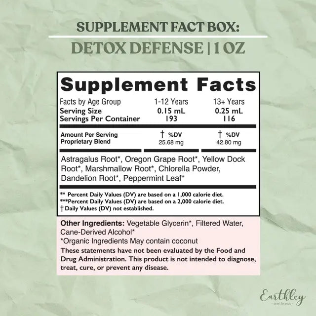 Supplement facts label for Detox Defense on a green background