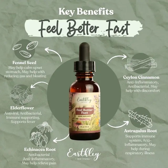 Earthley Wellness bottle with key benefits on a green background