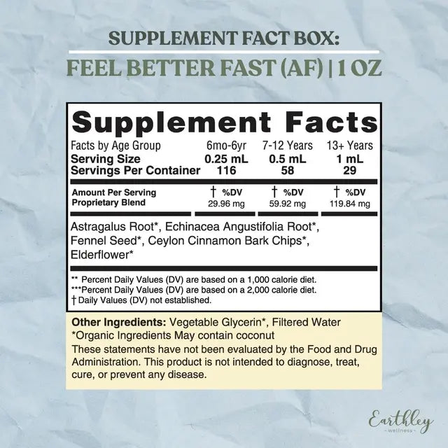 Supplement facts label for 'Feel Better Fast' supplement on a textured gray background
