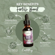 Fertili Boost bottle with key benefits on a green background