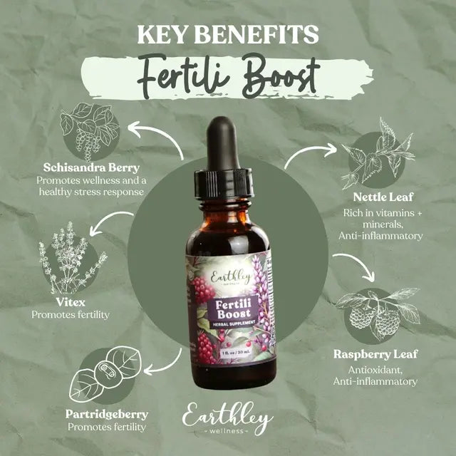Fertili Boost bottle with key benefits on a green background