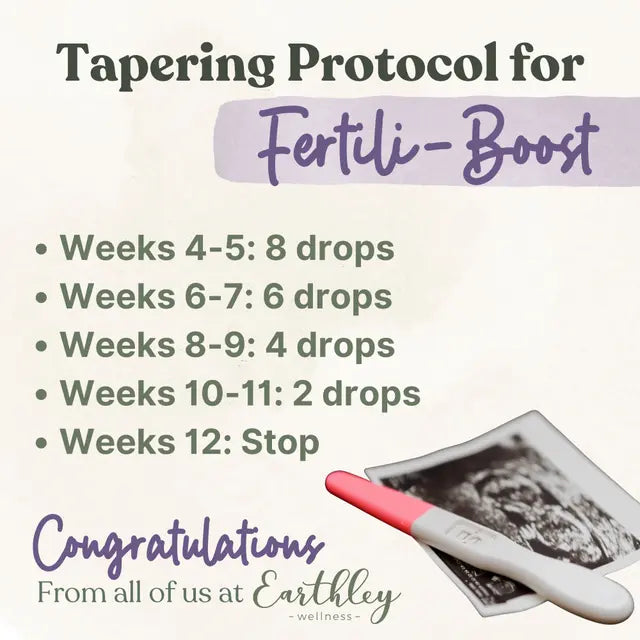 Tapering protocol for Fertili-Boost with a pregnancy test and ultrasound image, branded by Earthley Wellness.