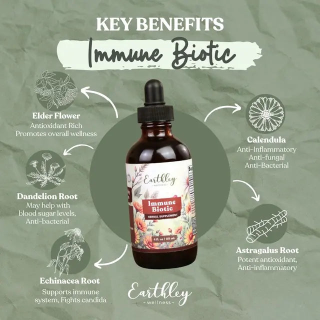 Earthley Wellness Immune Biotic supplement bottle with key benefits on a green background