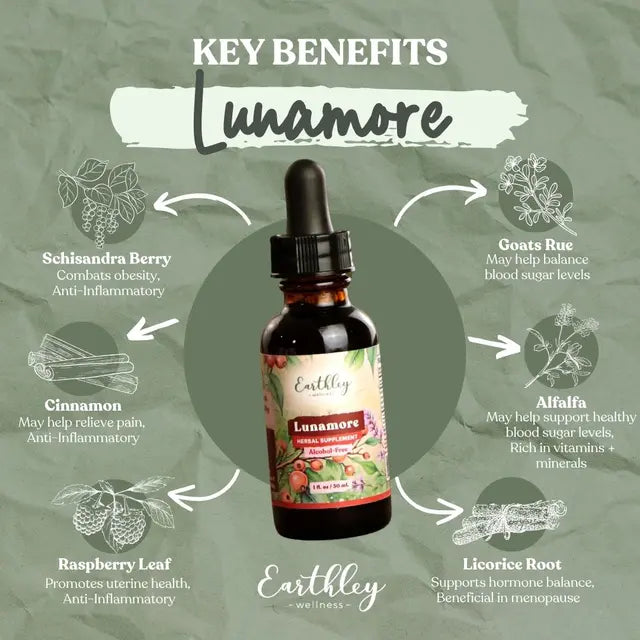 Lunamore supplement bottle with key benefits on a green background