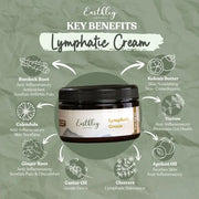 Earthley Lymphatic Cream with key benefits on a green background
