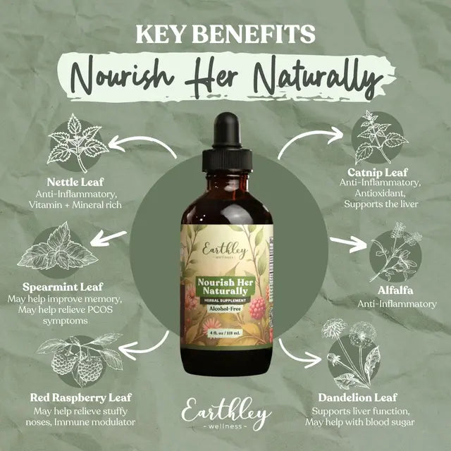 Earthley wellness product with key benefits on a green background