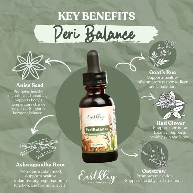 Earthley Peri Balance supplement bottle with key benefits on a green background