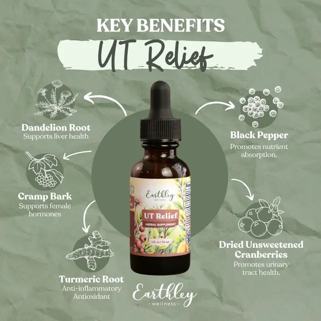 Earthley Wellness UT Relief supplement bottle with key benefits on a green background