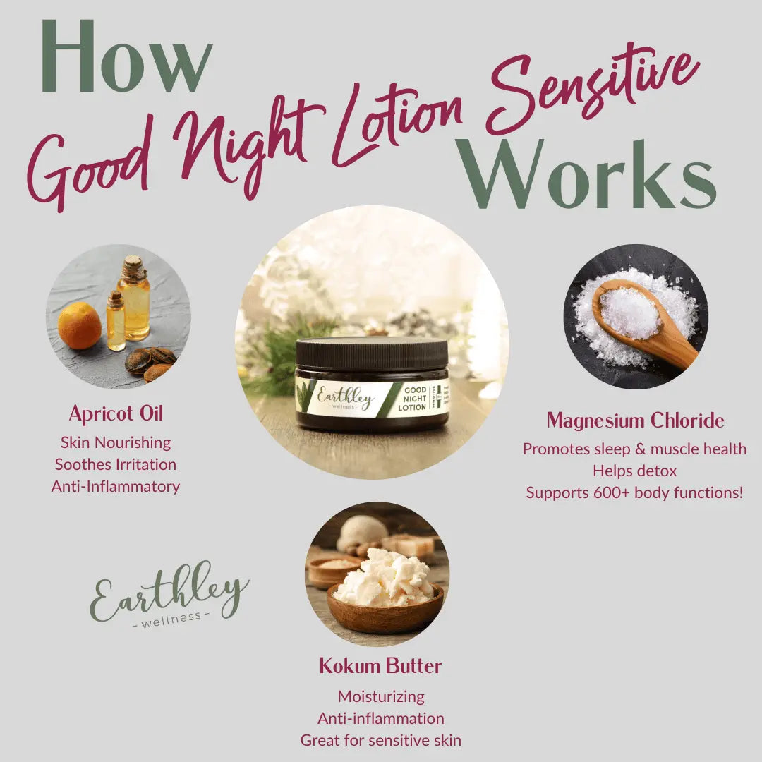 Earthly Wellness - Magnesium Lotion {Good Night Lotion}
