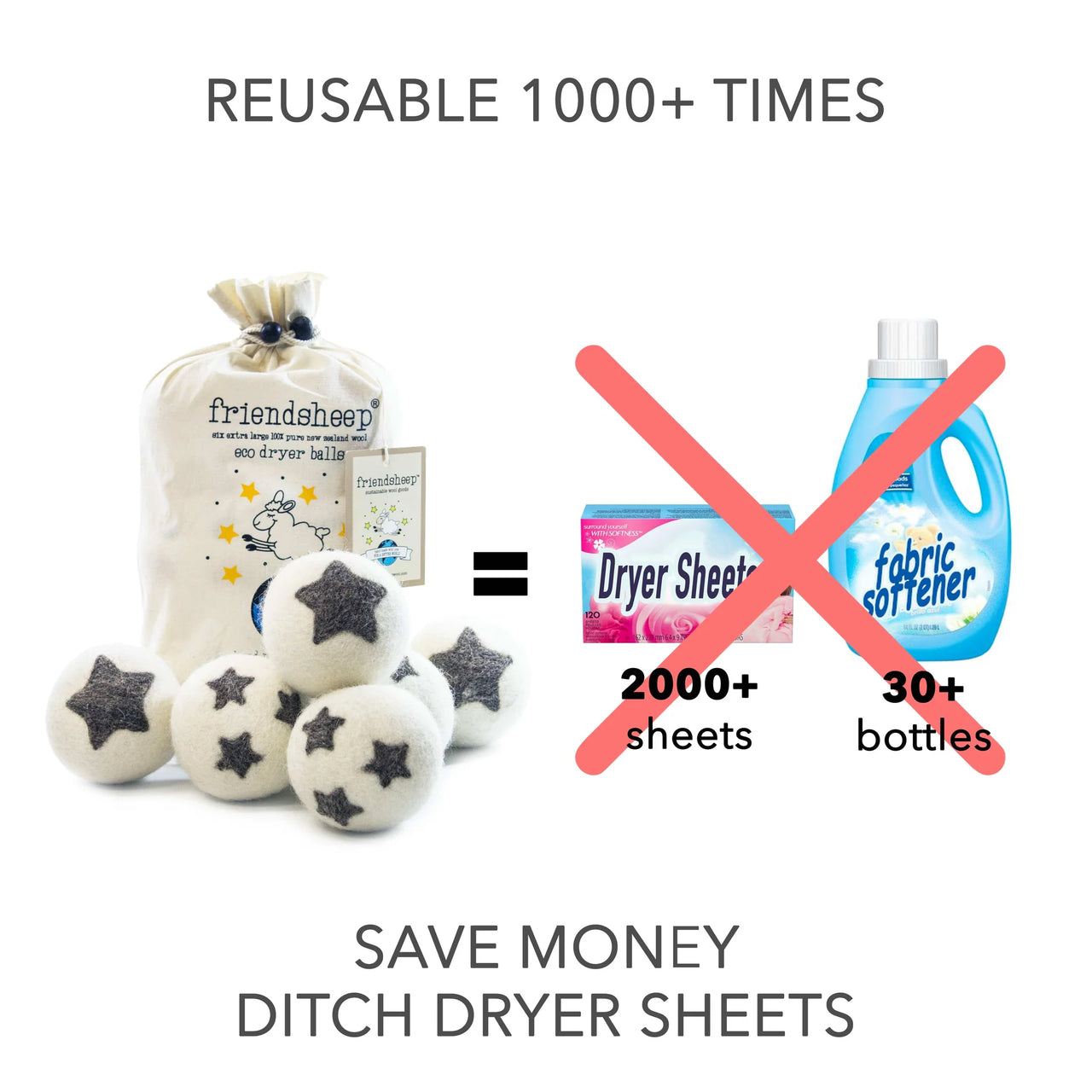 Friendsheep - Eco Wool Dryer Balls