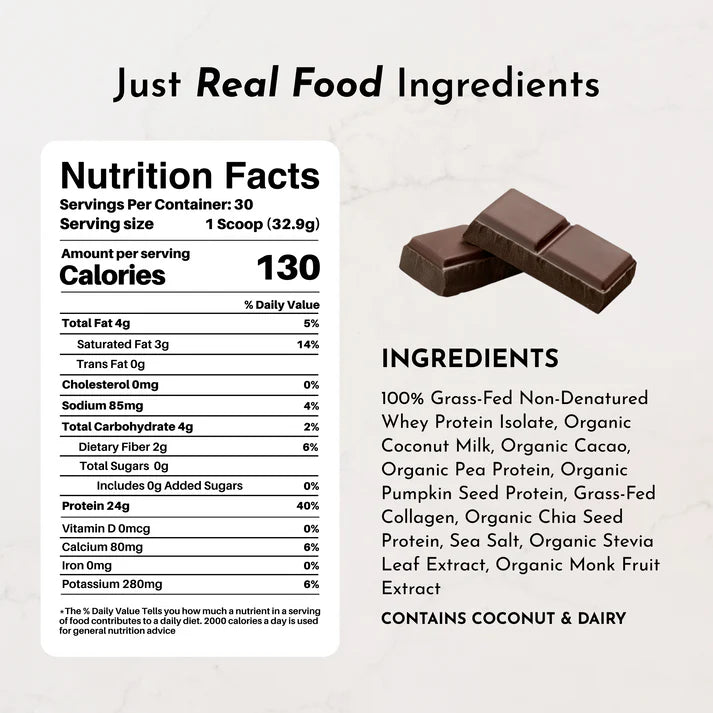 Nutrition facts and ingredients label for a protein product with chocolate flavor.