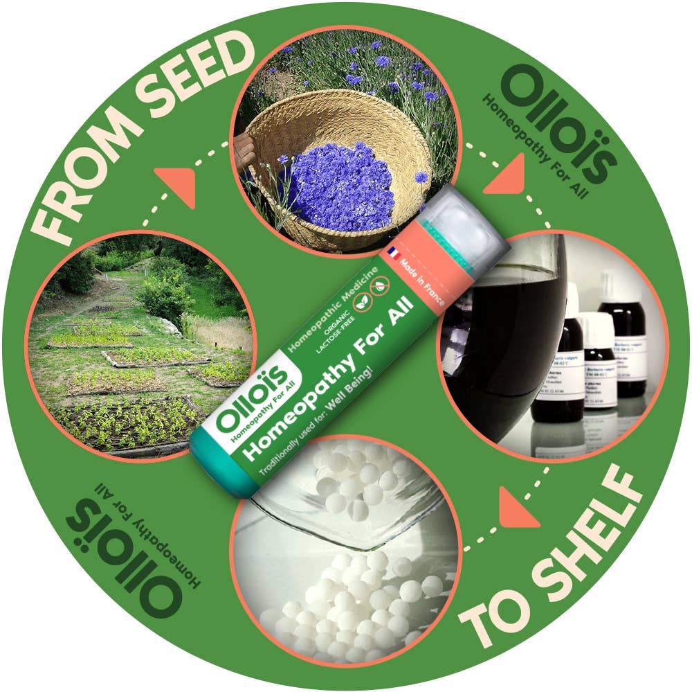 Oolloi's homeopathy product packaging with various images and text on a green circular background.