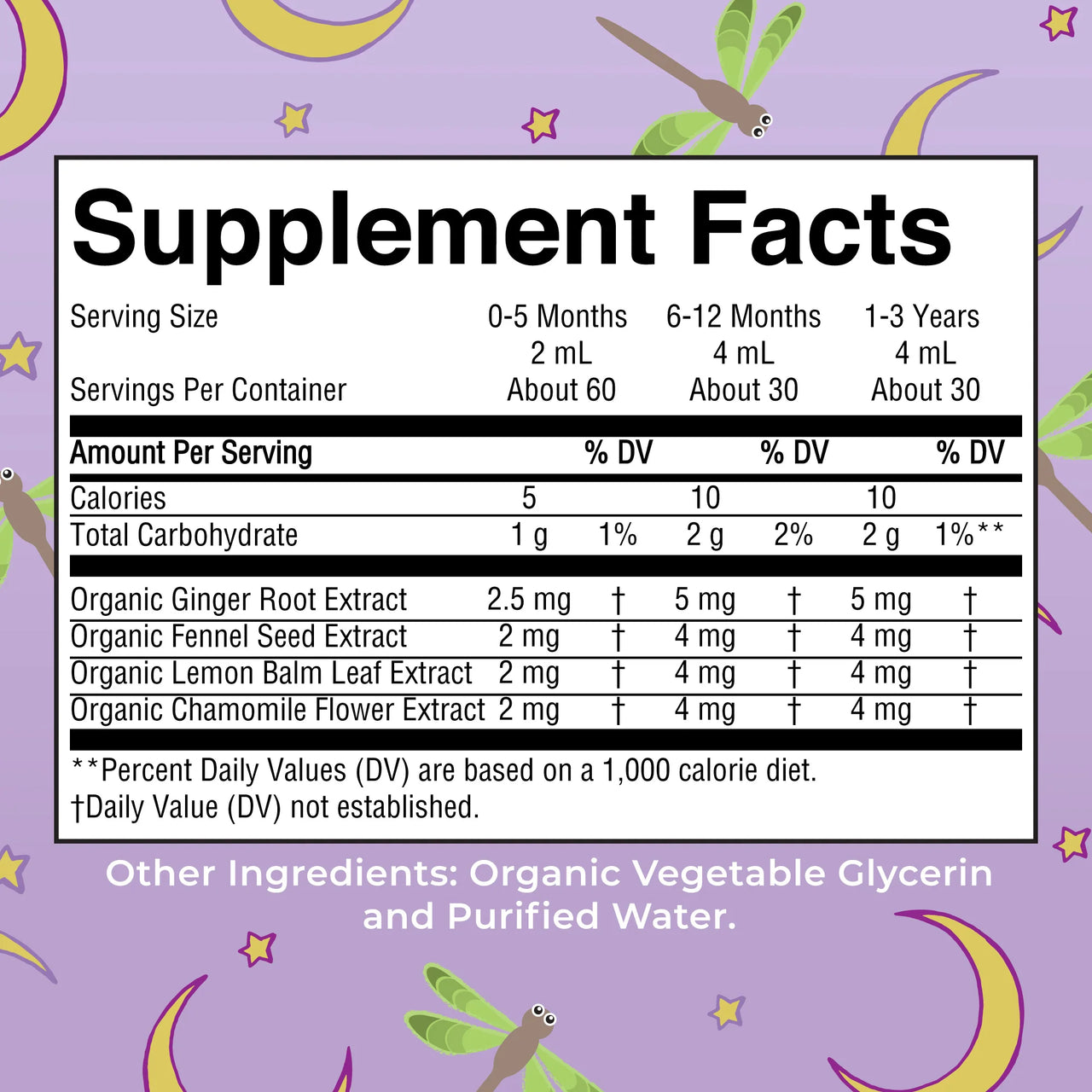 Mary Ruth's - Organic Gripe Water Nighttime Liquid Drops