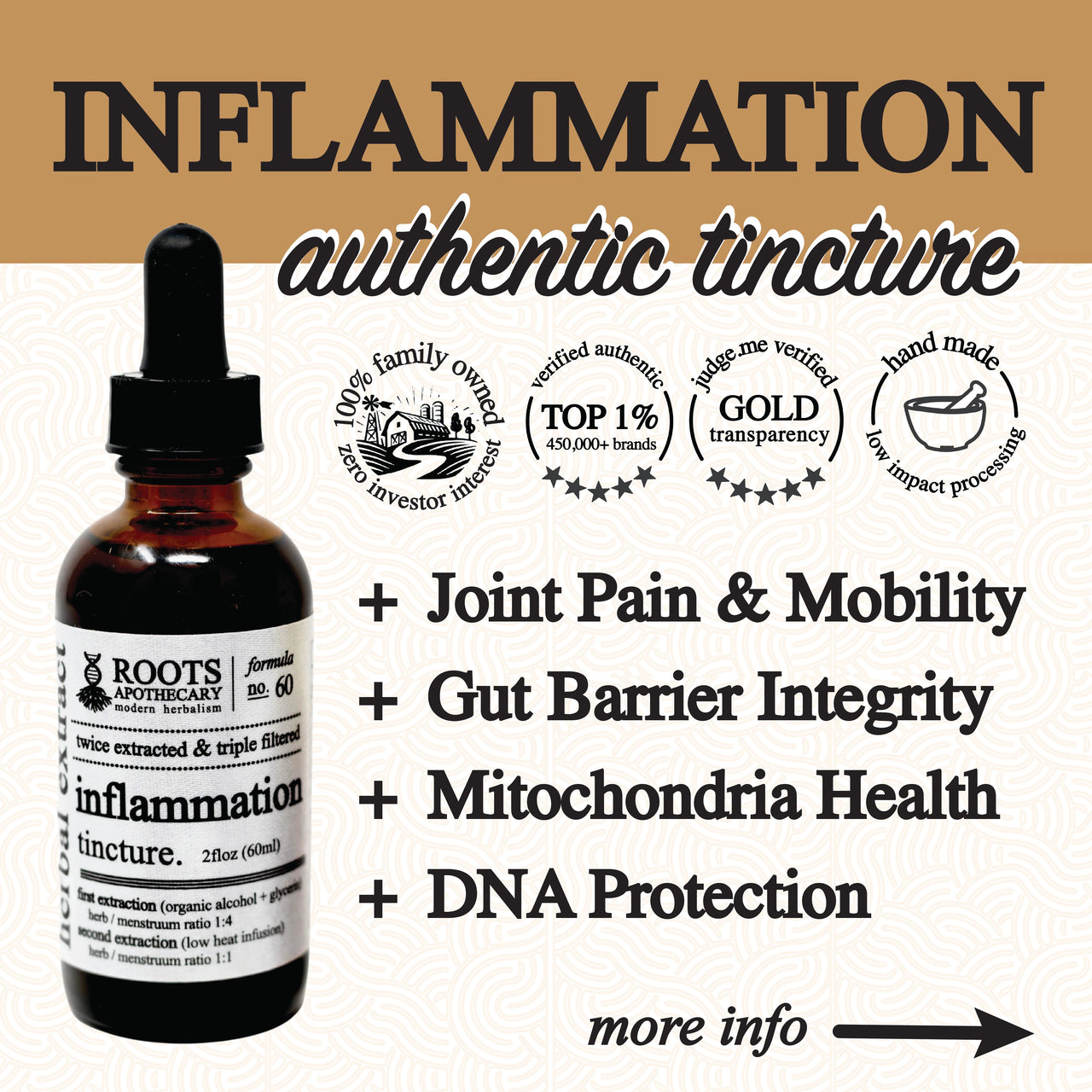 Roots Apothecary - Inflammation Tincture
