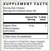 Throat spray supplement facts.