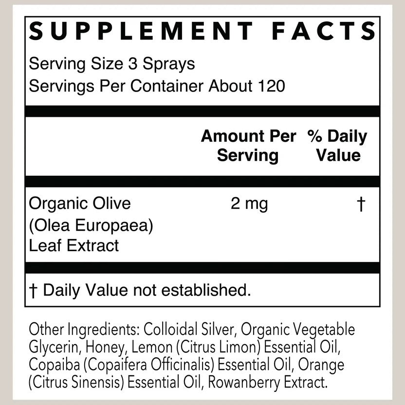 Throat spray supplement facts.