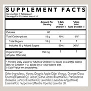 Rowe Casa Cough Syrup supplement facts label.