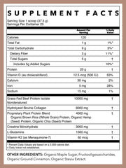 Protein supplement facts.